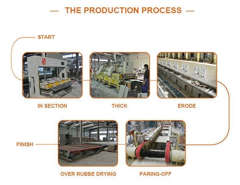 White Marble Composite production process(001)