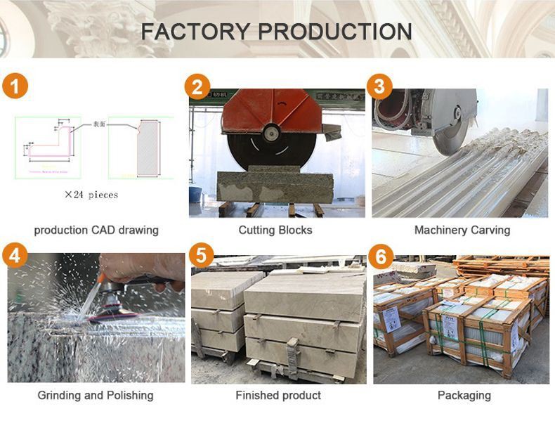carrara white skirting line production(001)