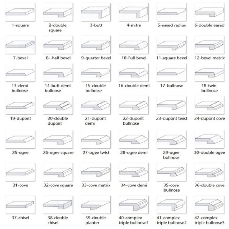 11 Quartz countertop edge(001)