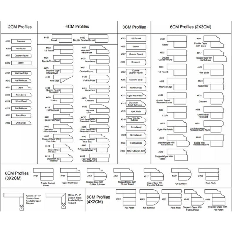 05 Artificial quart stone Edge profile(001)