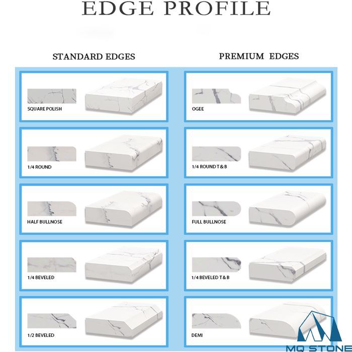 Top edge profile 4