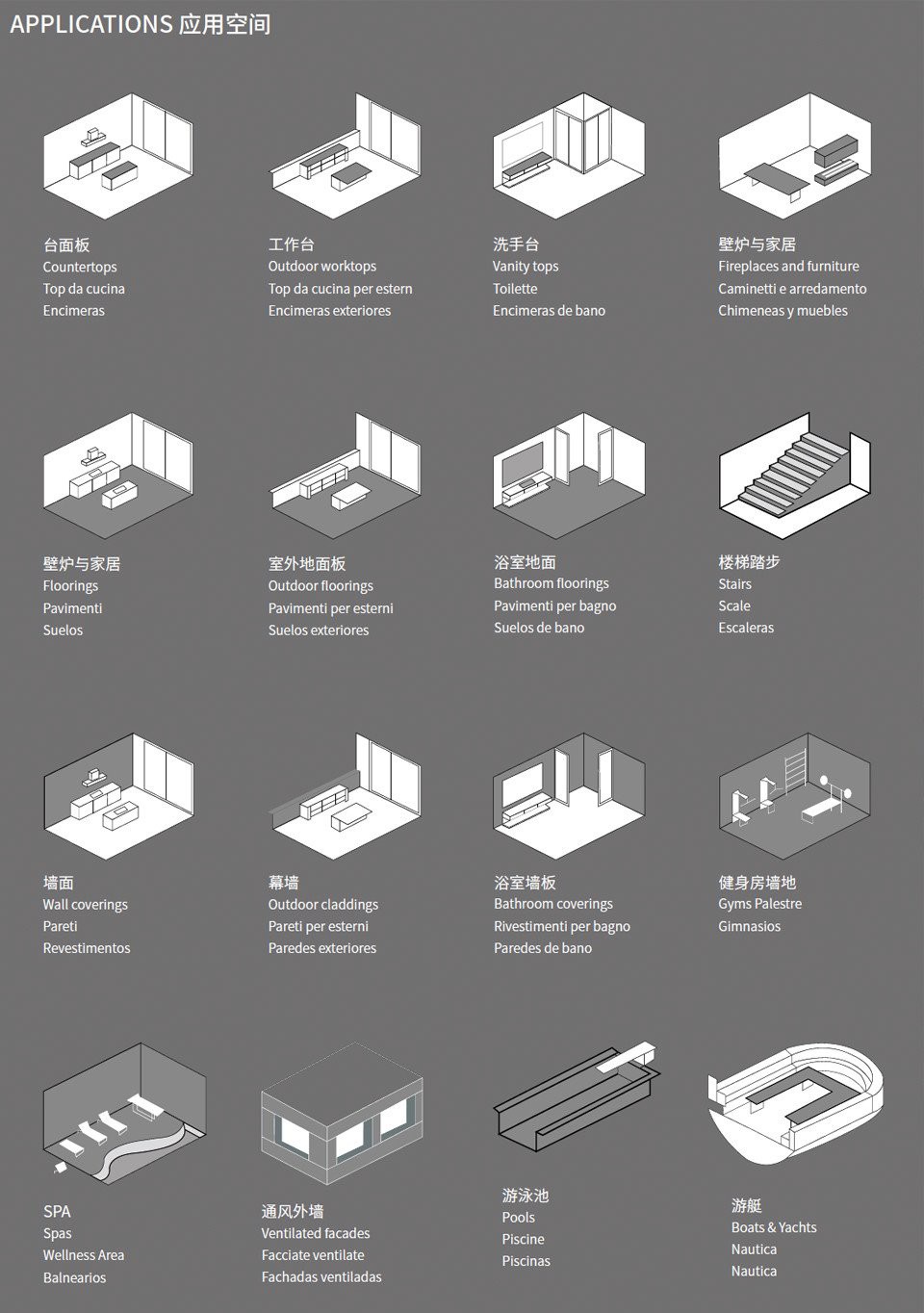 Sintered Stone Application of MQ STONE Sintered Stone Application of MQ STONE