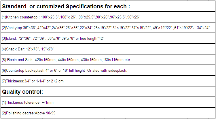Blue labradorite granite slab granite dining table granite tiles 60x120 Blue labradorite granite slab granite dining table granite tiles 60x120